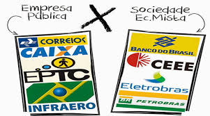 Empresas Públicas e Sociedade Economia Mista | Jusbrasil